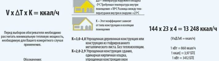 Способы регулирования температуры отопления