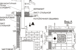 Схема печи “Сахара”.