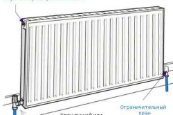 Схема подключения стального радиатора