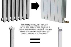 Расчет радиаторов отопления