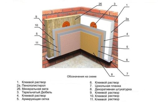 Утепление квартир многоэтажных домов