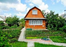 Котел для отопления дома