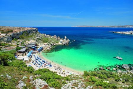 How to Start a Company in Malta for a Non-Resident How to Start a Company in Malta for a Non-Resident