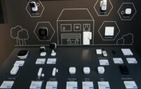 Сколько стоит для системы умный дом оборудование для квартиры в марте 2025 года?